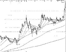 龙净环保(600388):公司前三季度业绩大幅增长,主要源于处置金融资产