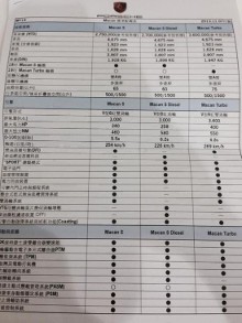 保时捷macan配置信息曝光 约售56万元起