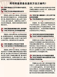 人民日报公布转基因食品名单(图)
