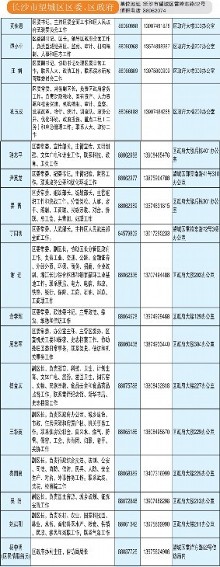 长沙公开千名领导联系电话 包括六区党政班子成员(组图)