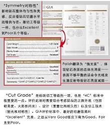 【珠宝知识】 教看懂GIA钻石证书