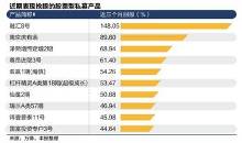 凤凰体育- 凤凰体育直播- 凤凰体育APP广发基金管理有限公司简介