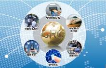 图片:广电运通发挥同心多元优势,系统性推动企业全产业链条的升级与