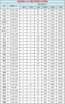 双色球开奖结果14021期:头奖678万 奖池1.9亿