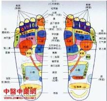 睡前泡脚有助睡眠 搓脚要先脚背后<em>脚心</em>直到发