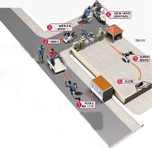 南昌男子持刀挟持小学生  九江 抚州发生砍人事