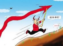 以史为鉴 对比分析看07年牛市是否重来