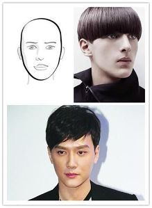 男人<em>什么脸型剪什么发型</em>!帅爆了【1】-自媒体