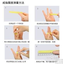 最全面的戒指尺寸对照表,自己也可以测得准确