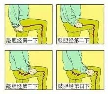 人体的一条经络真的很神奇 经常敲敲它可减肥
