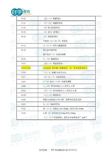 2015年一级建造师建筑实务教材变化对比
