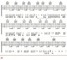 真的爱你吉他谱 高清版 简单 -- Beyond