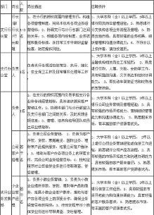 2015杭州银行合肥分行招聘公告