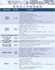 PLC的主要特点1南京江宁PLC