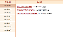 2015年全国监理工程师考试成绩查询入口开通