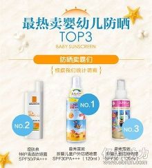 天猫防晒品销售数据揭秘<em>处女座最爱</em>买【2】-新