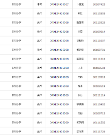 合肥庐江县2015年教师考编拟聘名单公示公告