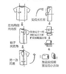 1分钟快速叠衣法,先收藏!