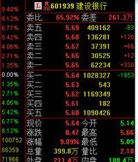 股市资讯官网_今日大盘行情分析+热门牛股推荐_股民必看的投资指南德国股市周四收高