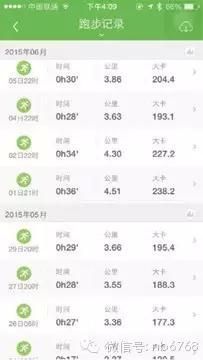 <em>2个月</em>瘦14斤<em>练出马甲线</em>,我的运动心得分享-新