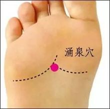 涌泉穴