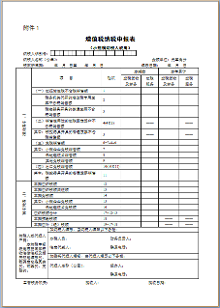 2015年最新小规模纳税人增值税纳税申报表