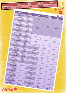 全球母婴海淘热门网站!网址+评测+支付+邮寄,