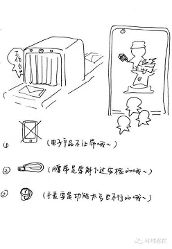 边看漫画边过美国签证的面签流程!