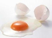 怎样煮鸡蛋不破还容易剥皮且有营养呐?