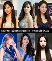 新闻 正文 近日,韩国身材最辣女明星评选活动揭晓,少女时代徐贤,t-ara