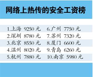 辣评:莫让影视剧催熟未成年