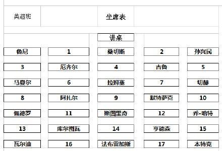 高级黑:女足重返奥运男足躺枪 骑士竟输灰熊2队