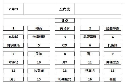 高级黑:女足重返奥运男足躺枪 骑士竟输灰熊2队