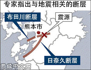 地震 直下 型 地質学者が懸念する「令和関東大震災」と日本沈没の可能性。首都直下地震は近いのか？(MAG2 NEWS)