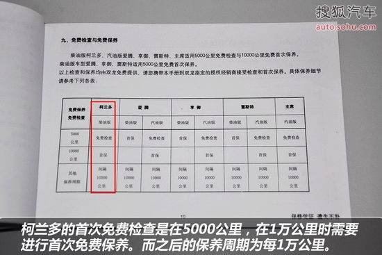 【保养手册】双龙柯兰多 保养手册提前看