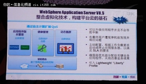 ibm websphere portal express_ibm websphere_ibm websphere application serv