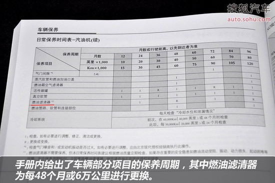 【保养手册】现代ix35 保养手册全解全析