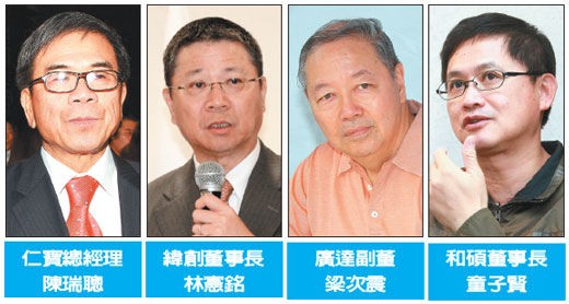 联想杨元庆秘访台湾四大代工巨头 订单或达百亿(图)